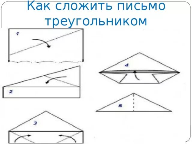 Как сложить письмо треугольничком. Письмо треугольник схема. Как сложить треугольный конверт. Схема складывания письма-треугольника.