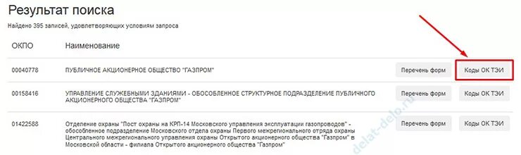Код фсгс узнать. Уведомление о кодах ок тэи. коды статистики расшифровка. код подразделения для индивидуального предпринимателя. как узнать свой оквэд на сайте статистики.