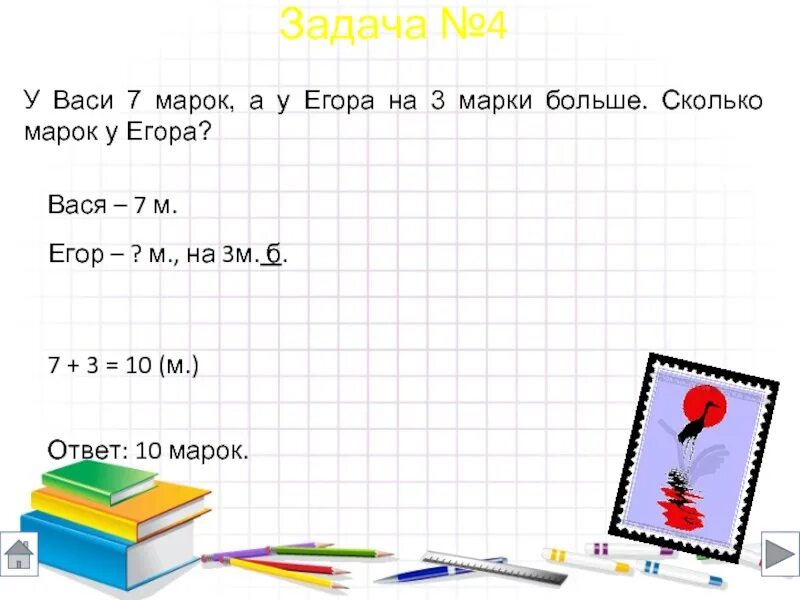 У володи 8 маркеров лежат в наборах. Краткая запись задачи. Краткая запись задачи 1 класс. Задачи для 1 класса. Условие задачи 1 класс.