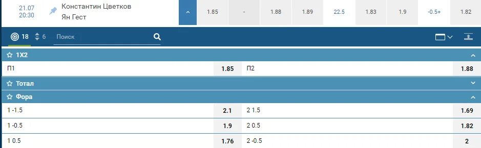 Фора 1 -1 в хоккее. Ставка -2 Фора. Фора -1.5 в футболе. Фора 1 0.