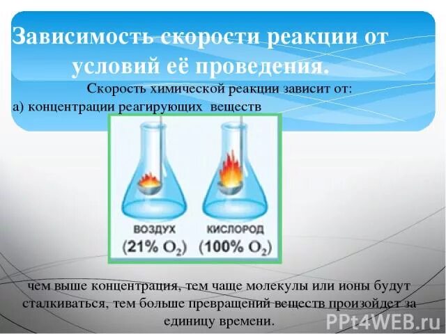 Скорости химических реакций от условий. Зависимость скорости реакции от природы реагирующих веществ. Реакции зависящие от условий. Природа реагирующих веществ. Моментальная реакция