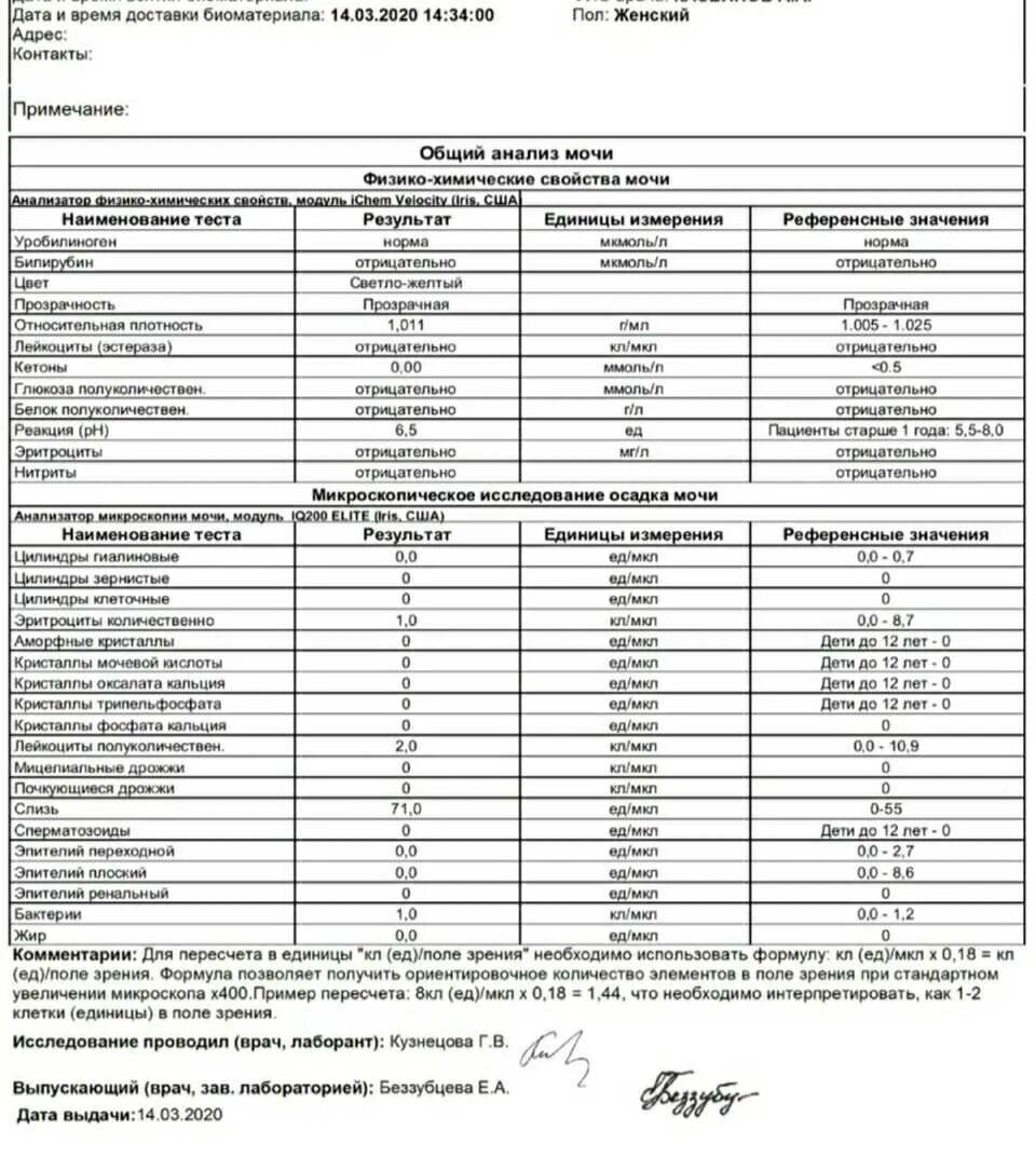 Норма лейкоцитов моче ребенка кл/мкл. Норма лейкоцитов в моче у ребенка 12 лет норма таблица. Расшифровка анализа мочи лейкоциты 0-1 у ребенка. Расшифровка анализа мочи лейкоциты 2- 1 1. Что значит слизь в анализе мочи