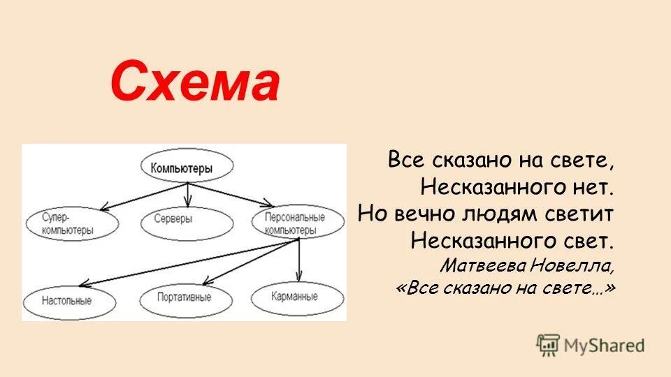 Несказанно предложение. Ударения в словах. Ничуть не интересный рассказ. Как объяснить двоеточие. Несказанно как пишется.