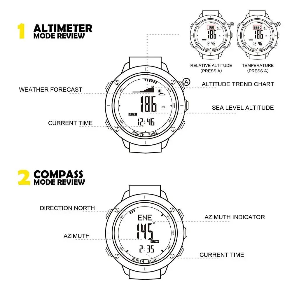 Инструкция часов north edge на русском. Часы наручные North Edge Apache 46. North Edge Apache 46 инструкция. Часы North инструкция. Часы мужские Апачи 3