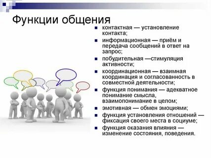 Общение психологическое понятие