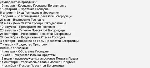 Двунадесятые праздники список даты