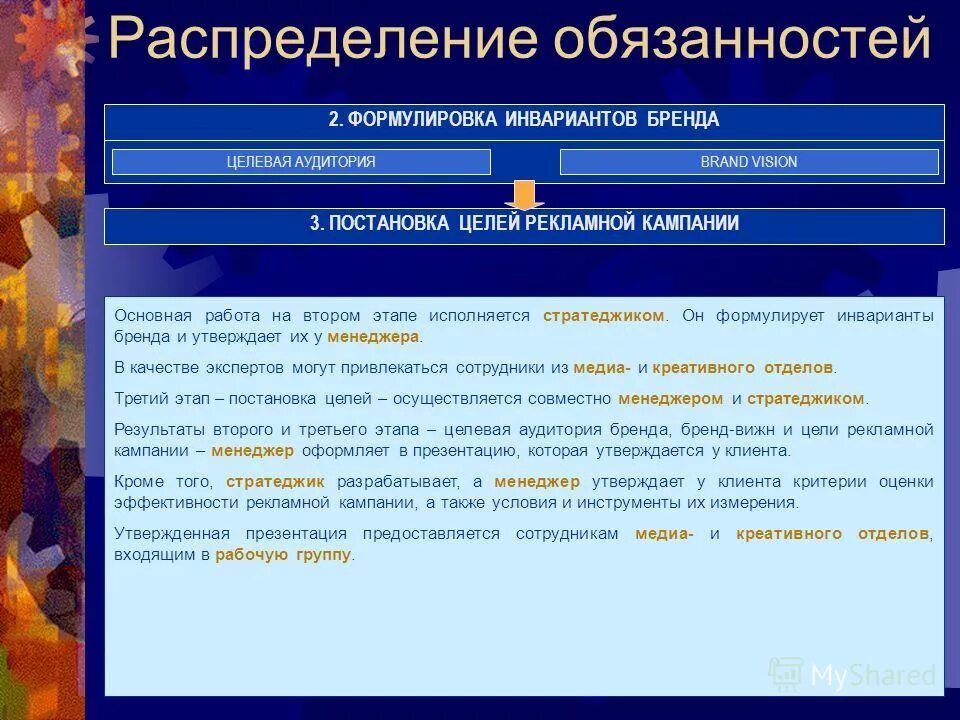 Обязанности формулировка. Исполнитель госбюджета. Расширение обязанностей работника. Обязанности формулировка. Типовой договор.