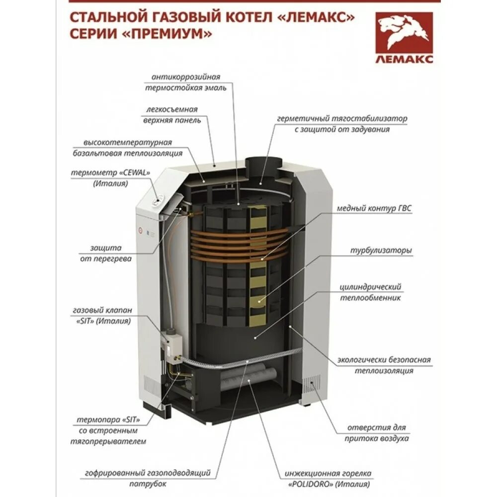 Купить премиум 16. Котел Лемакс премиум 25. Газовый котел Лемакс премиум-12,5n 12.5 КВТ одноконтурный. Газовый котел Лемакс премиум 25квт. Лемакс премиум 12.5 теплообменник.