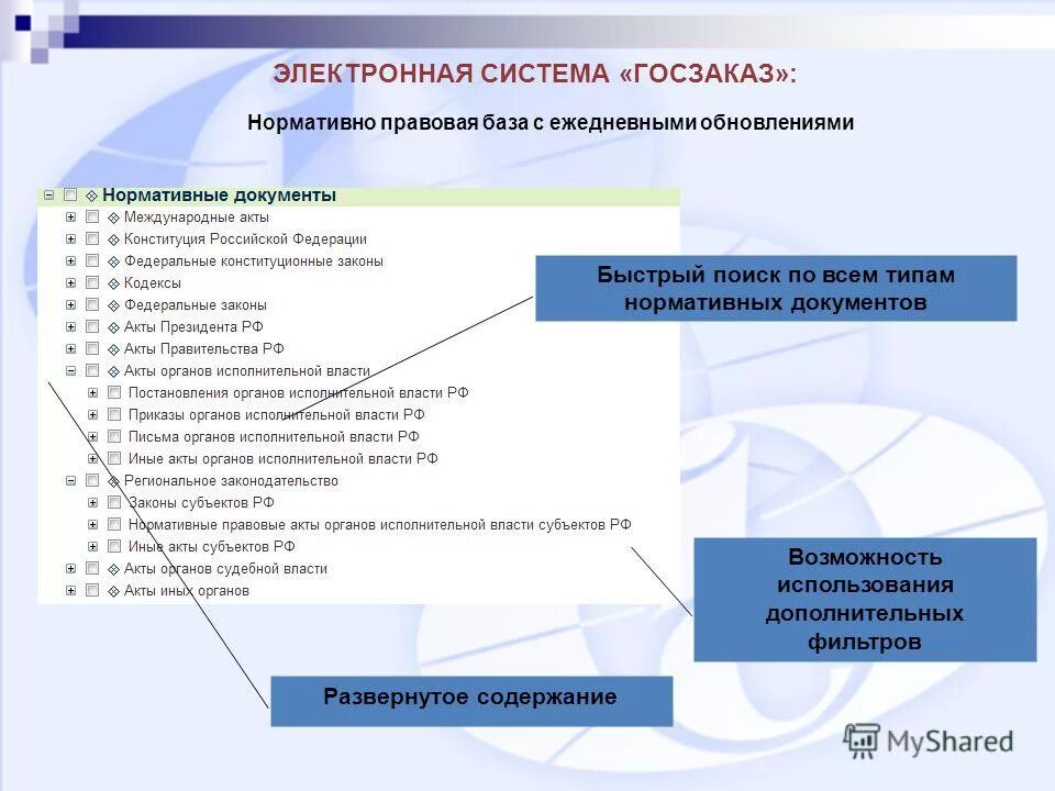 Содержание стратегии. Развернутое содержание работы. Сжатый план. Развернутое содержание работы. Содержание работы.