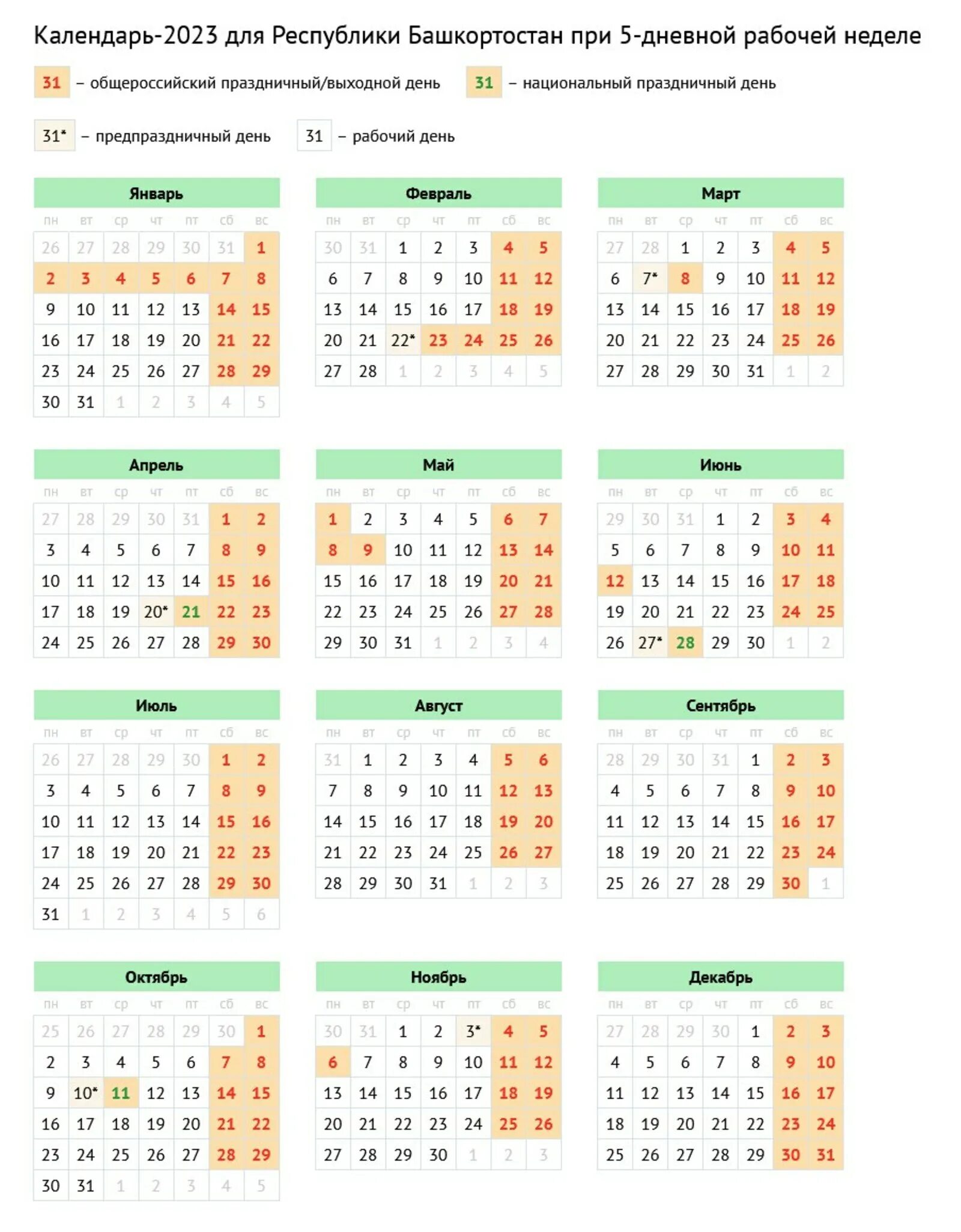 Рабочие дни в октябре 2025 в башкирии. Производственный календарь 2025 республика татарстан. производственный календарь 2025 башкирия. календарь праздничных дней. праздники в январе 2025 года.