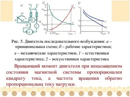 Характеристика двигателей постоянного тока последовательного возбуждения