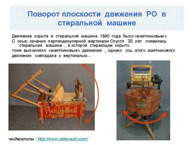 Когда появилась стиральная машина. Первая стиральная машина. Первая стиральная машина в мире. Стиральная машина история создания. Первая стиральная машина изобретена.