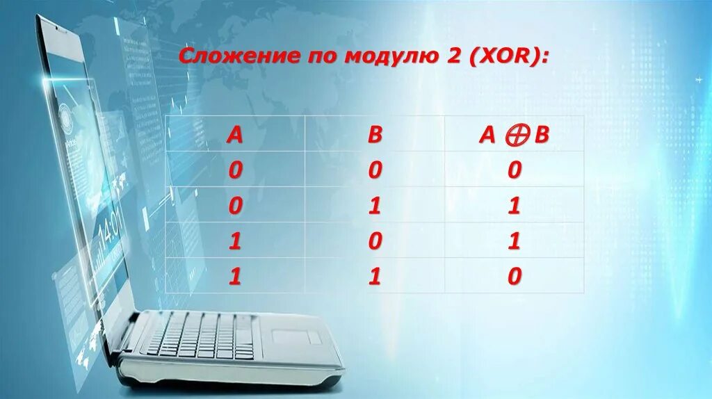 Про информатика егэ. ЕГЭ Информатика. Мемы Информатика. ЕГЭ по информатике Мем. ЕГЭ Информатика Мем.