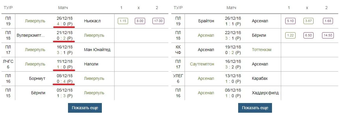 Обе забьют футбол. Оз да в ставках. Оз в ставках. Оз в ставках. 1х2 п2 в футболе в ставках.