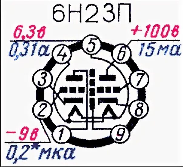 Положение n 23 п
