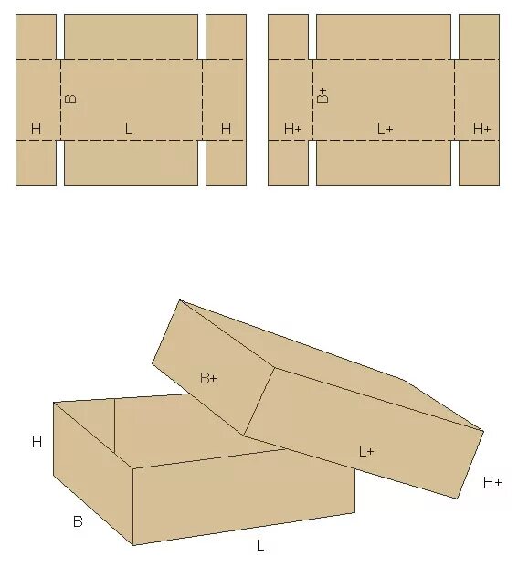 Собрать коробку самому. FEFCO 0201. Коробка фефко 0301. Коробка FEFCO 0442. FEFCO 0426.