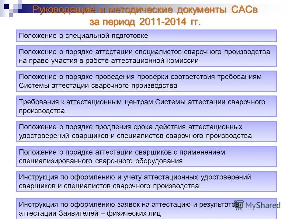 положение образец. положение о подготовке документов. положение о структурном подразделении предприятия. положение об обучении пример. положение о подготовке документов.