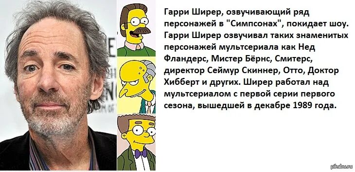 Кто озвучивал симпсонов. Кто озвучивает Симпсонов на русском. Кто озвучивает Симпсонов на английском.