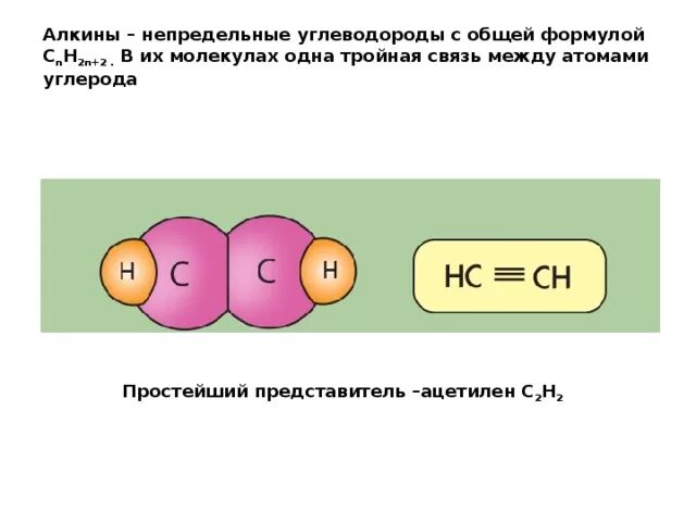 Одинарные и двойные связи в химии. Связи в органических соединениях одинарная двойная. Пространственное строение молекулы алкины. Тройная связь между. Тройная связь между.
