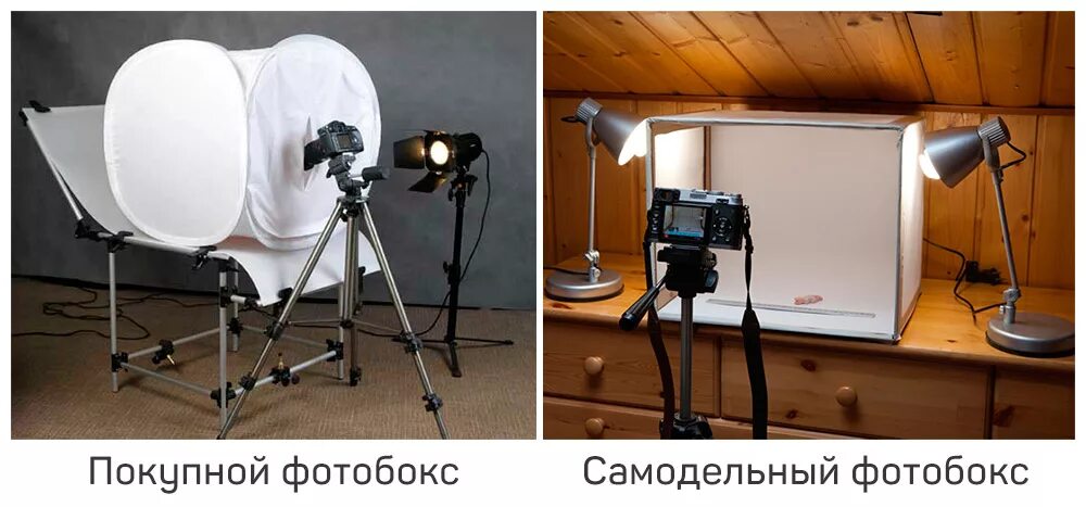 Осветитель светодиодный для фотобокса 60 см. Приспособления для предметной съемки. Короб для фотографирования предметов. Импульсный свет для предметной съемки. Со всех сторон сразу