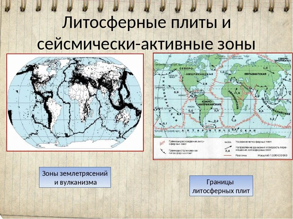 Литосферная теория. Границы литосферных плит схема. Литосферные плиты плит. Карта движения литосферных плит.