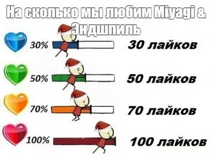 Получить количество лайков