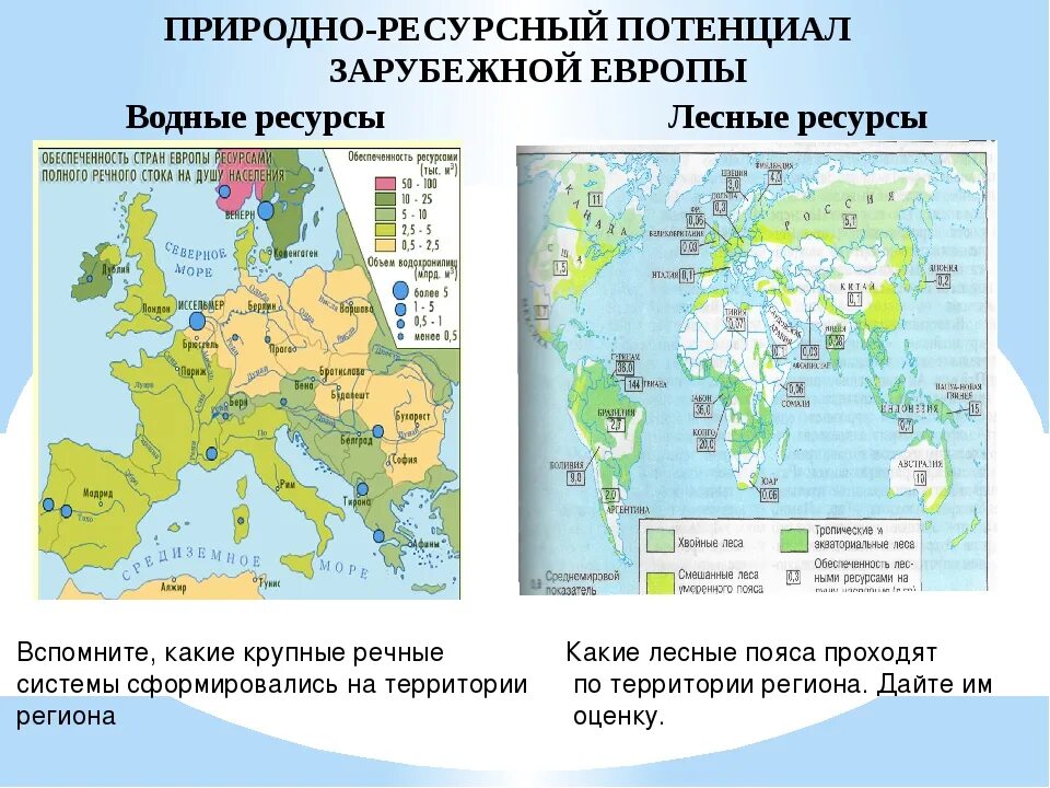 Зарубежная европа ископаемые. Природные ресурсы зарубежной Европы карта 11 класс. Карта природных ресурсов Западной Европы. Природно-ресурсный потенциал зарубежной Европы. Зарубежная Европа полезные ископаемые контурная карта.