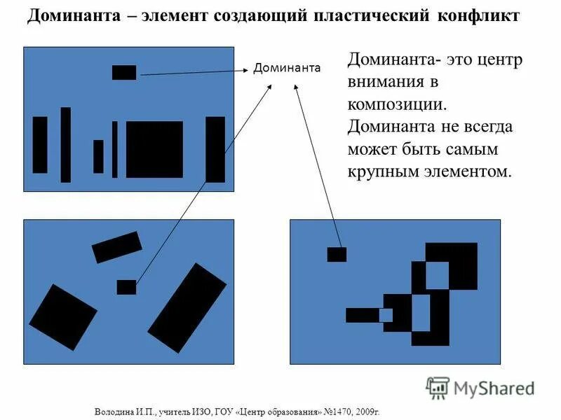 Два доминанта