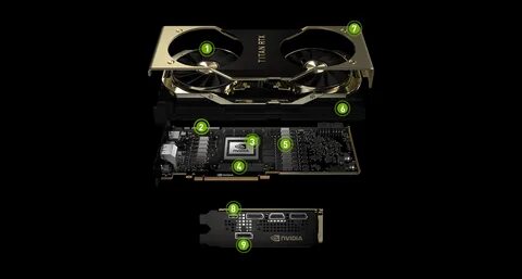 Новые видеокарты geforce
