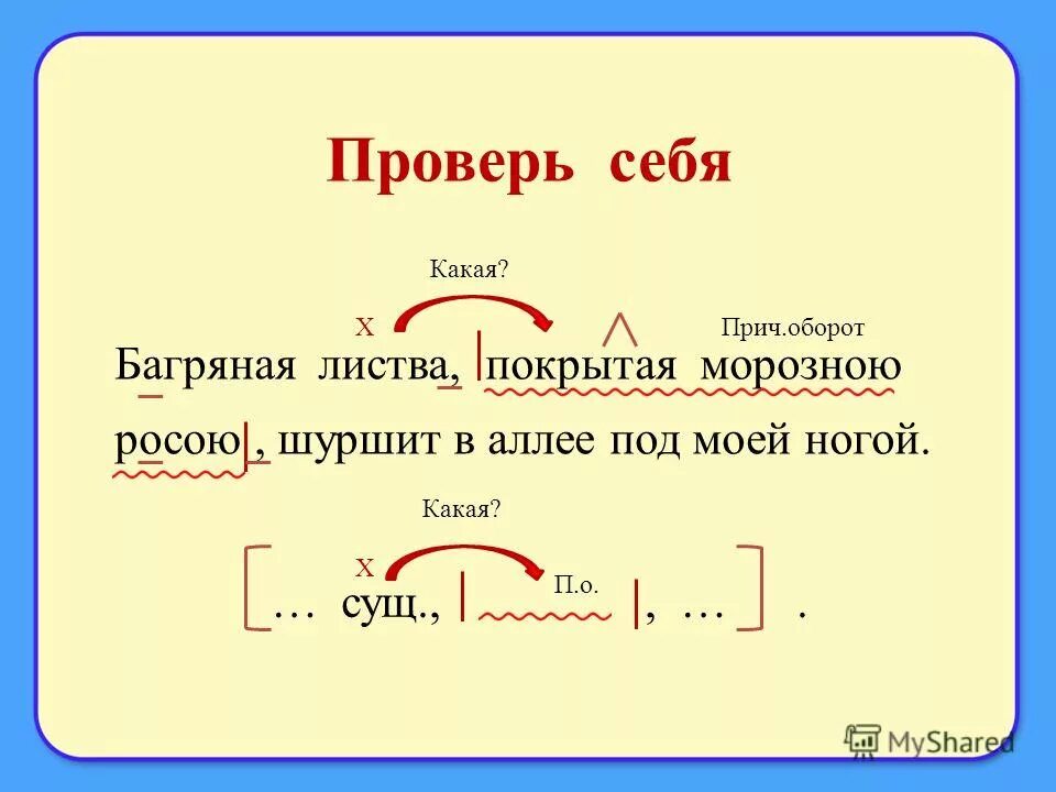 Прич тать. Схема прич оборота. Сущ + прич оборот. Схема причастного оборота. Разбор причастия.