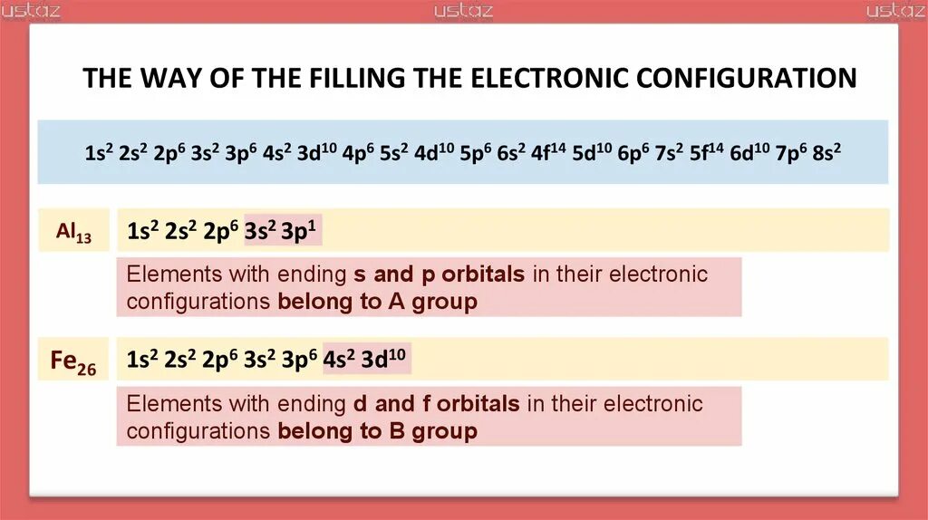 Https 10 10 10 1. 1s2 2s2 2p6 3s2 3p6 3d10 4s2 4p6 5s1. 1s 2s 2p 3s 3p 3d таблица. 1s2s2p3s3p4s3d4p5s. 1s2 2s2 2p6 3s2 3p6 3d10 4s2 4p5 металл или неметалл.