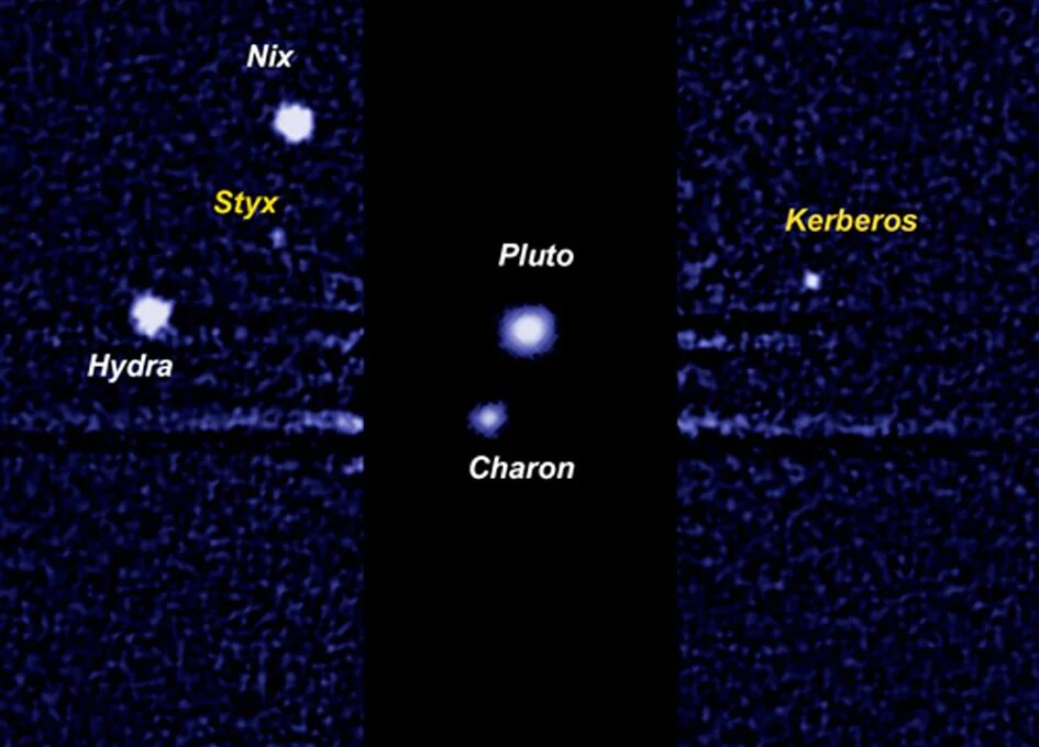 Стикс Спутник Плутона. Гидра Плутон. Орбита спутника Плутона Стикс. Плутон и Харон Орбита. Крупнейший спутник плутона