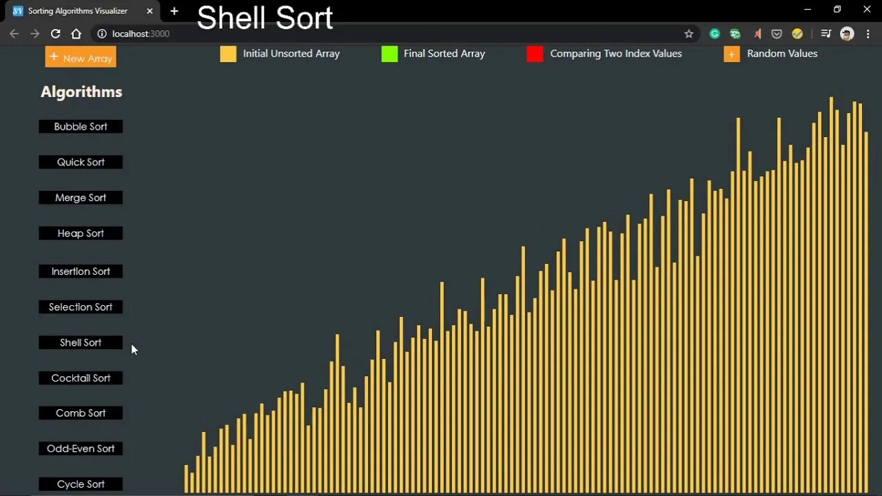 Shell sort. Shell sort алгоритм. сортировка шелла gif. сортировка шелла визуализация. shell sorting algorithm.
