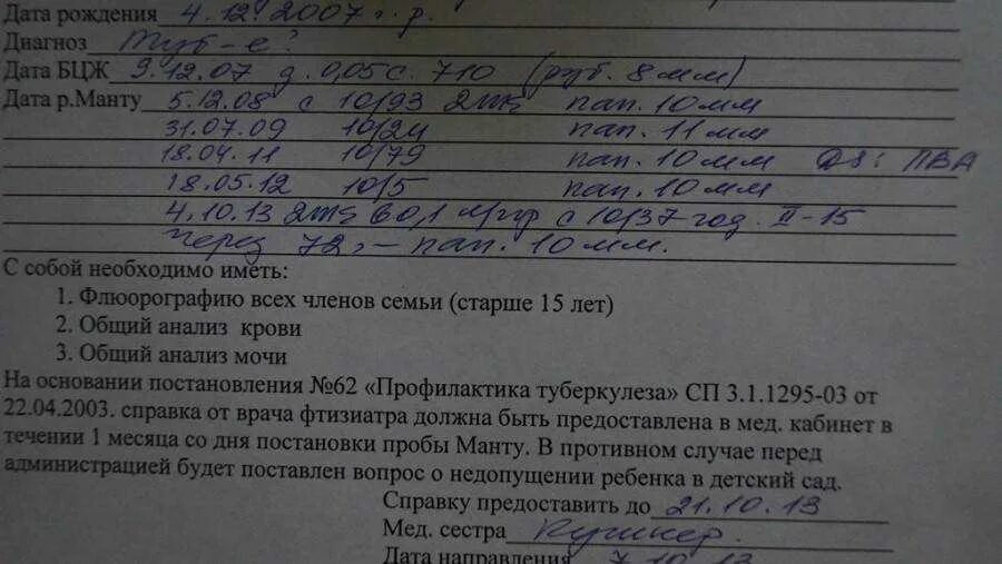 Через сколько после прививки можно делать манту. Заключение фтизиатра без манту. сведения о реакции манту.