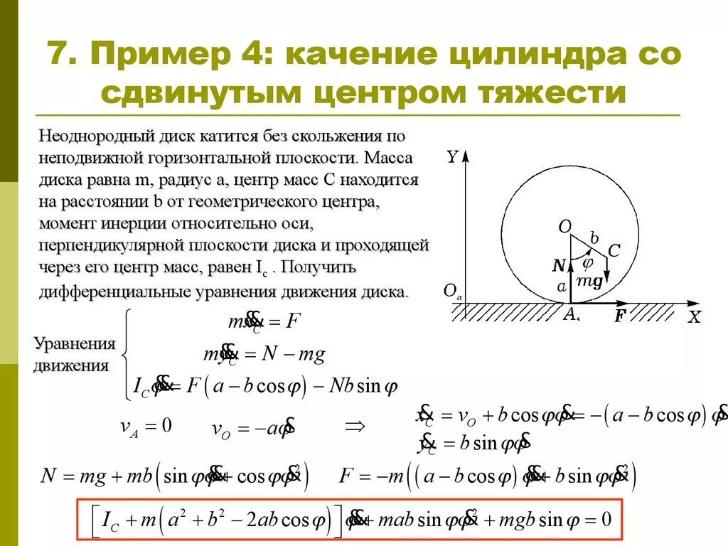 По внутренней поверхности гладкой. Центр масс диска. Плоское движение твёрдого тела уравнения плоского движения. Уравнение динамики плоского движения твердого тела. Плоское движение твердого тела (качение)..