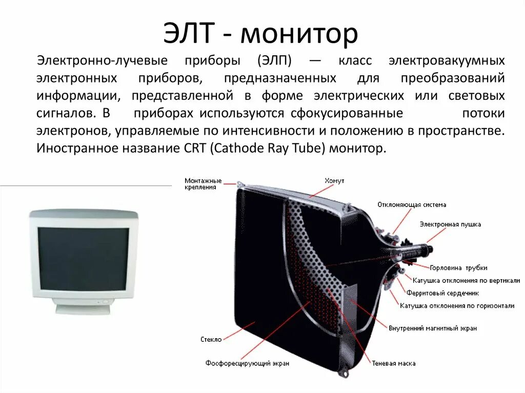 Монитор отображает информацию. ТВ самсунг электронно лучевой трубкой. Конструкция ЭЛТ монитора. Катушка ЭЛТ монитора.