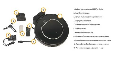 Инструкция подключения робота пылесоса