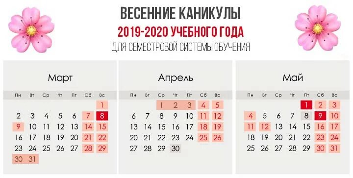 До какого числа учатся школьники в мае. Когда начинаются весенние каникулы. весенние каникулы в школе. с какого числа начинаются весенние каникулы. числа каникулы в школе.