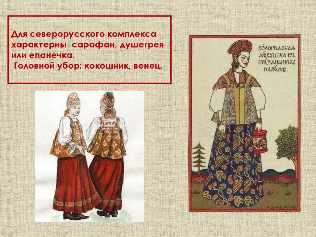 Югов презентация 3 класс