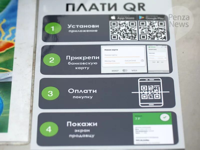 Сбп qr сбербанк. Платежи по QR-кодам. Оплата QR кодом. Табличка с QR кодом для оплаты. Оплата QR кодом в магазине.