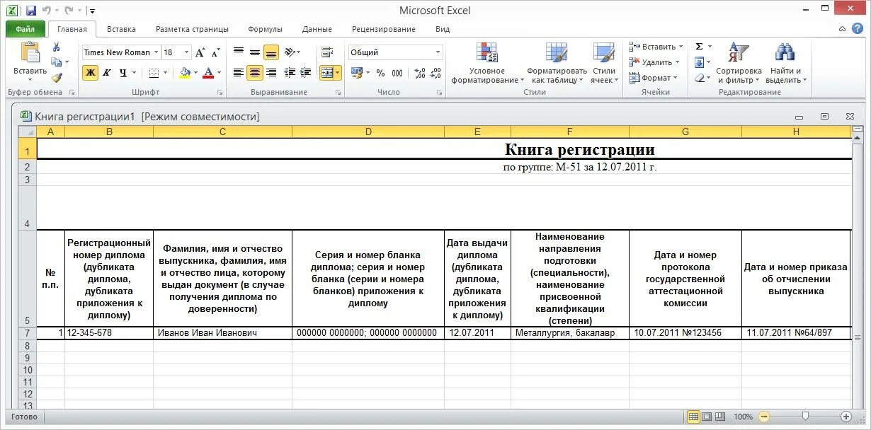Программа выдачи документов. Сертификат лабораторное дело. 3. Программа выдачи документов. Личная карточка учета выдачи сиз в 1с 8.