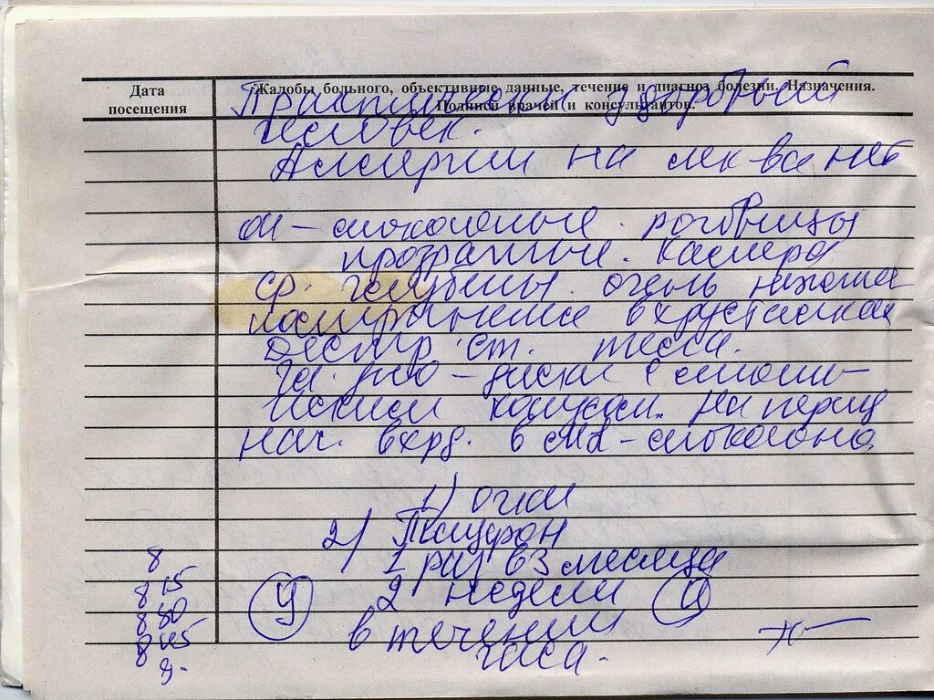 Как будет правильно врачом. Помогите расшифровать Назначение врача. Расшифровка врачом. Расшифровать прописано врачом. Диагноз врача.