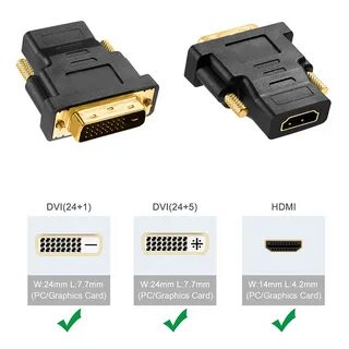 Через dvi