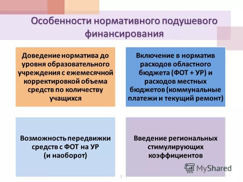 черты нормативно правового акта. разработка проекта нормативного правового акта. структура нормативной документации в строительстве. особенности нормативного регулирования. разработка нормативно-технической документации.