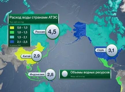 Водные страны