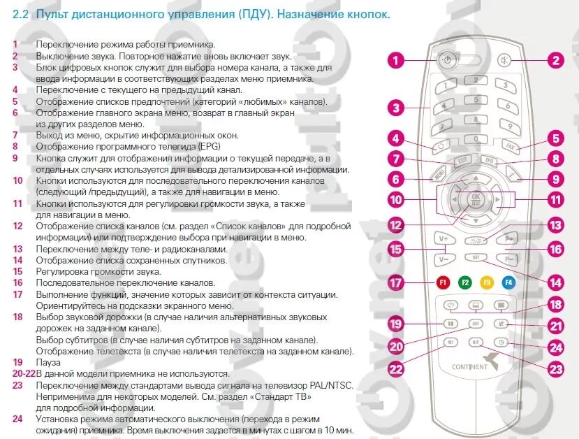 Каналы не переключаются пультом. Пульт CSD-03/ir. Пульт Континент CSD-03/ir. Lumax пульт обозначение кнопок на пульте. Пульт Телекарта обозначение кнопок.