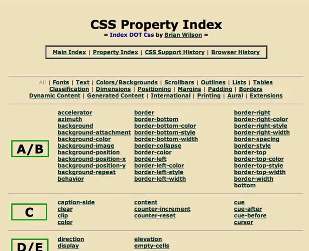 Div position center. Background position css. position html. property css. позиции в css.