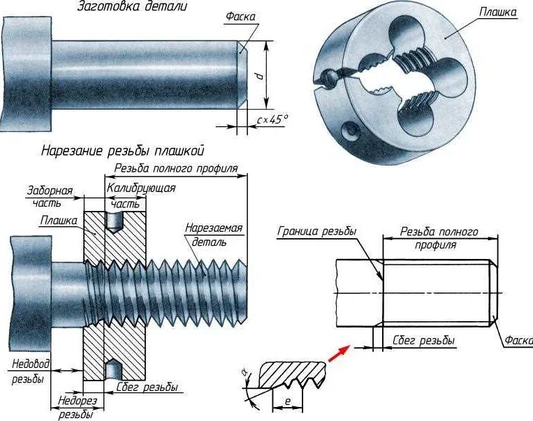 Кирпич печной лср м-250. Угол фаски. Резьба м12 фаска болта. Фаска м. Лср кирпич печной м-250 рябово.