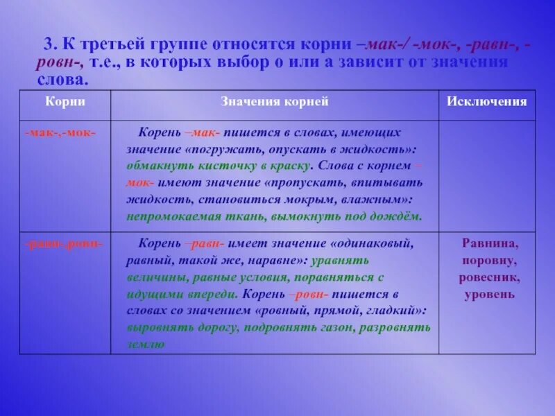 Как пишется слово выбор. Корни Мак МОК равн ровн. Гласные в корнях Мак МОК моч. Корни Мак МОК исключения.