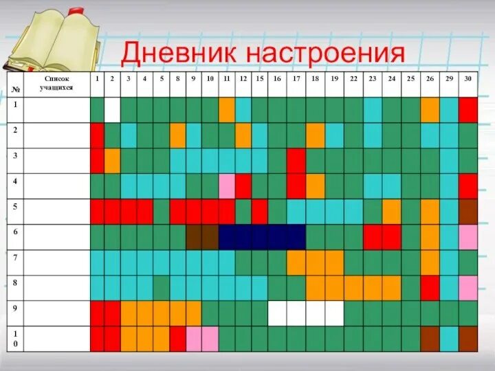 Картинки КАЛЕНДАРЬ НАСТРОЕНИЯ ДНЯ